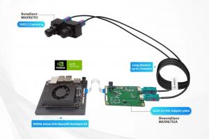 NVIDIA Jetson 計算平臺賦能森云智能推出 GMSL3 攝像頭開發套件